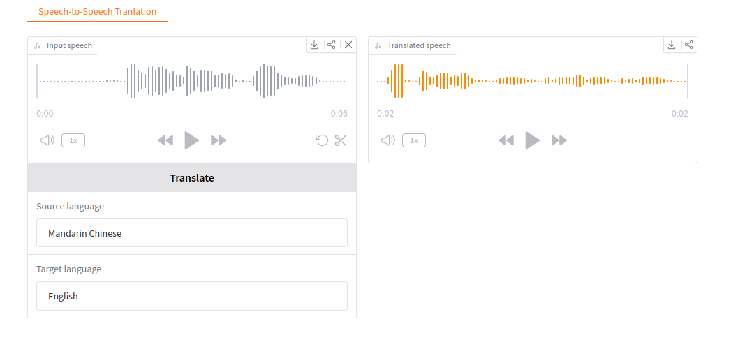 Real-Time Speech-to-Speech Translation