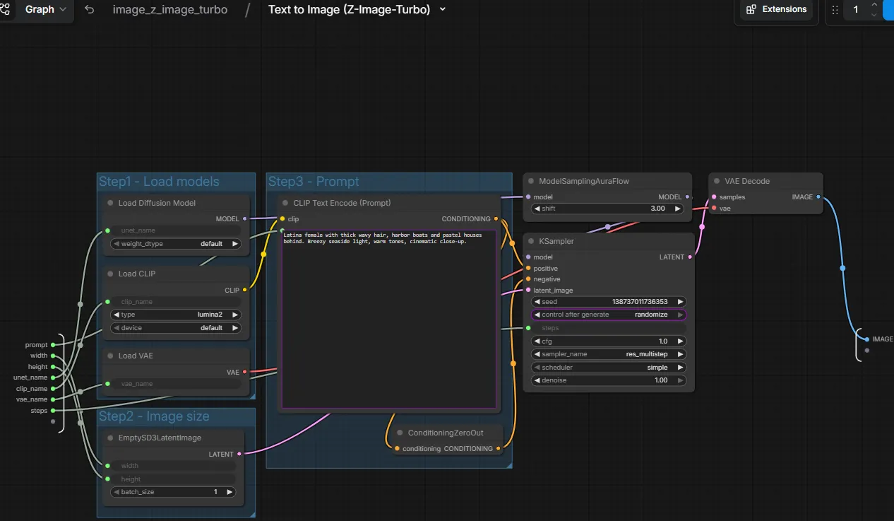 ComfyUI Node Subgraph