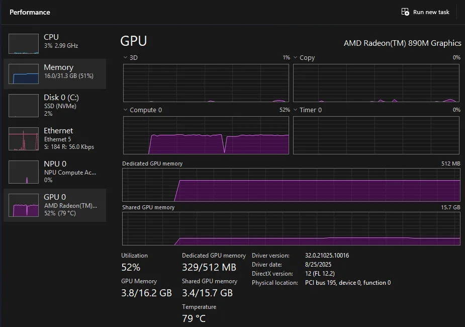 Task Manager GPU/NPU utilization